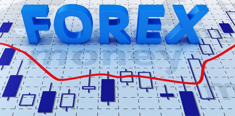 Forex Piyasasına Giriş