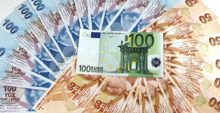 Forex Üzerinden EUR/TRY Paritesi Yatırımı Yapmak